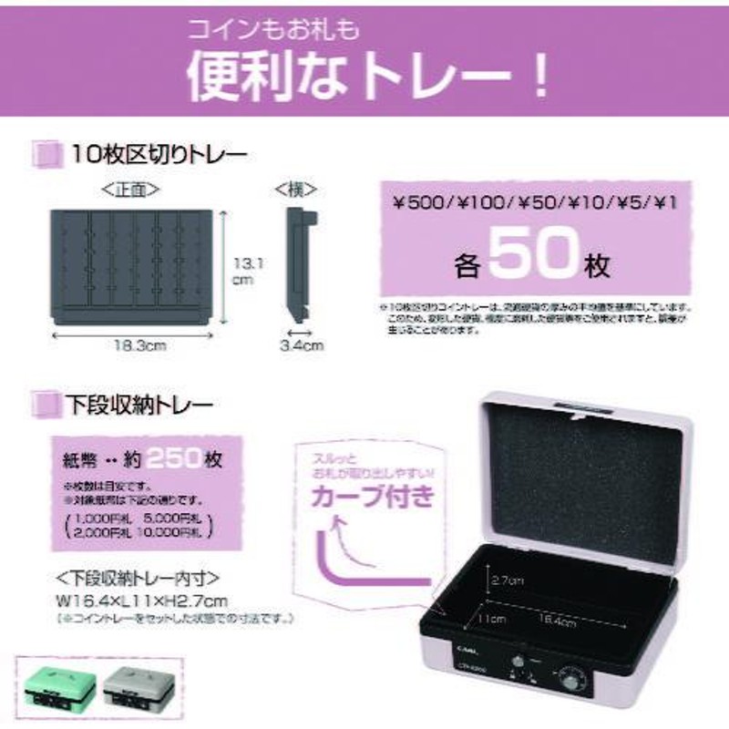 超目玉 カール事務器 手提げ金庫 キャッシュボックス A6 ピンク CB