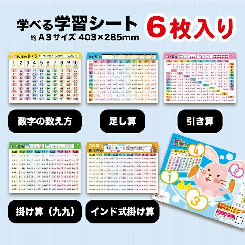 お風呂ポスター 知育 6枚セット 桜弥生 算数ポスター 数字の学習 足し算 引き算 九九 掛け算 インド式掛け算 数字 計算 小学校受験 防水 知育玩具  教材 教育 | LINEブランドカタログ