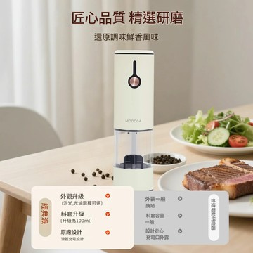 免運附發票 公司貨 工廠直銷 黑胡椒粒海鹽亞麻籽電動研磨器白胡椒粒高端研磨器一鍵研磨 出貨快CH6207