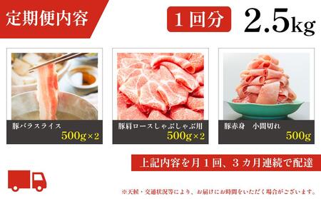 お肉の定期便　豚肉セット　(３か月)　お肉合計　7.5kg