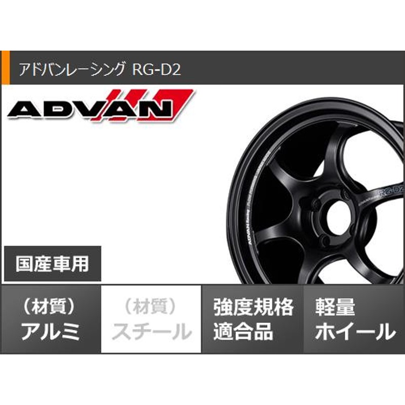 2024年製 サマータイヤ 215/60R16 95H ヨコハマ ブルーアースRV RV03 ...