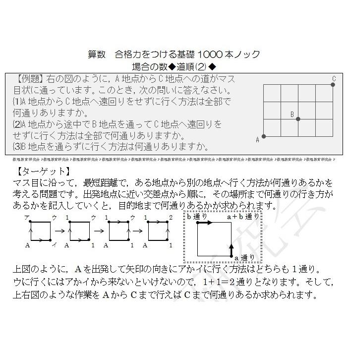 算数合格力をつける基礎1000本ノック-場合の数(下)