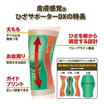 【領券滿額折100】 日本丸光產業超薄彈力護膝套(M/L)