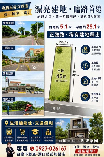 獨家維東重劃區稀有釋出45臨路建地｜新竹縣湖口鄉長威段
