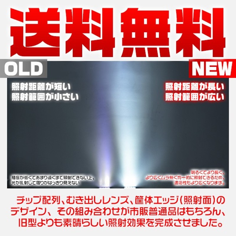 偽物にご注意 48WLEDサーチライト led投光器 PMMAレンズ採用 LED作業灯