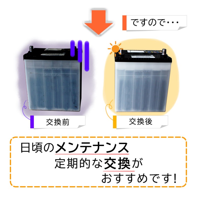 バッテリー EC-40B19L コルト 型式DBA-Z24A H17/11〜対応 GSユアサ エコ.アール スタンダード 充電制御車対応 三菱 |  LINEショッピング