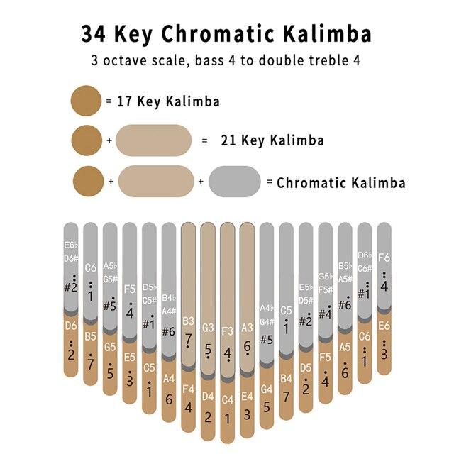 単色Kalimba 34キー2層サムピアノ cキーブラックウォールナット楽器