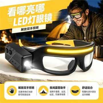 跨境新款XTE多功能眼鏡燈TYPE-C充電警示頭燈小巧便攜帶感應頭燈