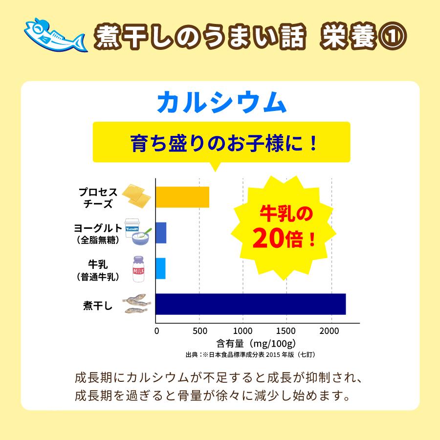 ＼まとめ買いでお得／マルトモ 「カリッと小魚くん(R)」 30g 10個セット｜公式ストア｜小魚 煮干し いりこ おやつ にぼし 煮干 かたくちいわし おつまみ 大容量