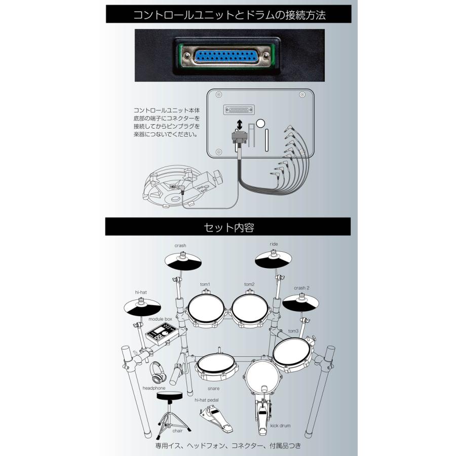 ドラムセット 初心者 電子 電子ドラム MIDI CEULA