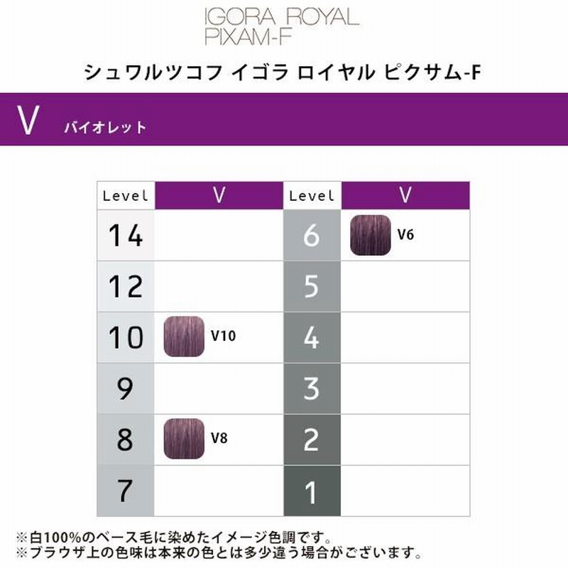 新品】訳ありホーユーシュワルツコフ他色々 カラー剤 136本 ヘアケア