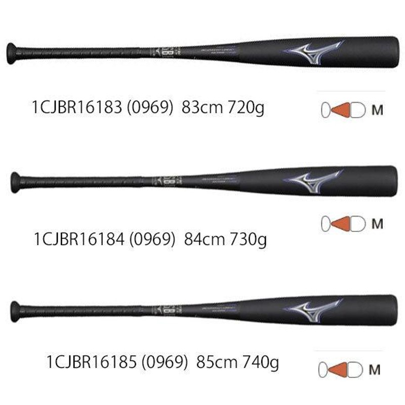 軟式用ビヨンドマックスレガシー ミドル(FRP製／84cm／平均730g