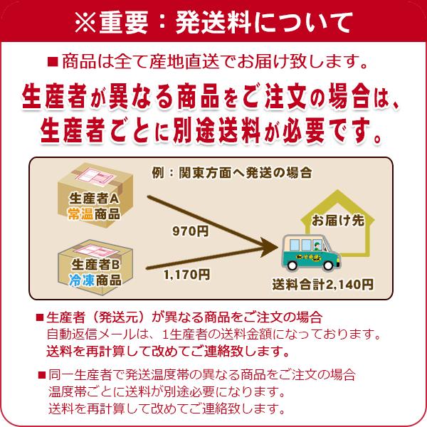 望月製麺 北早生蕎麦 2人前生（きたわせそば）北海道北竜町産石臼一本挽蕎麦