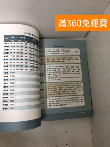 【雷根360免運】【送贈品】立法院台灣民主百年追求系列 1-4 #九成新【QCF451】