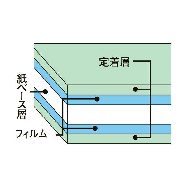 (まとめ）中川製作所 ラミフリー スイングPOPA4 6面 0000-302-LFS5 1箱(100枚)〔×3セット〕 |b04