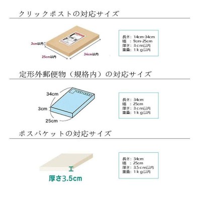 梱包資材 ゆうパケット段ボール箱 ギフトボックス ダンボール梱包資材