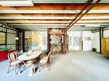東區危老近百坪住二建地｜投資改建首選｜台中市東區建功街