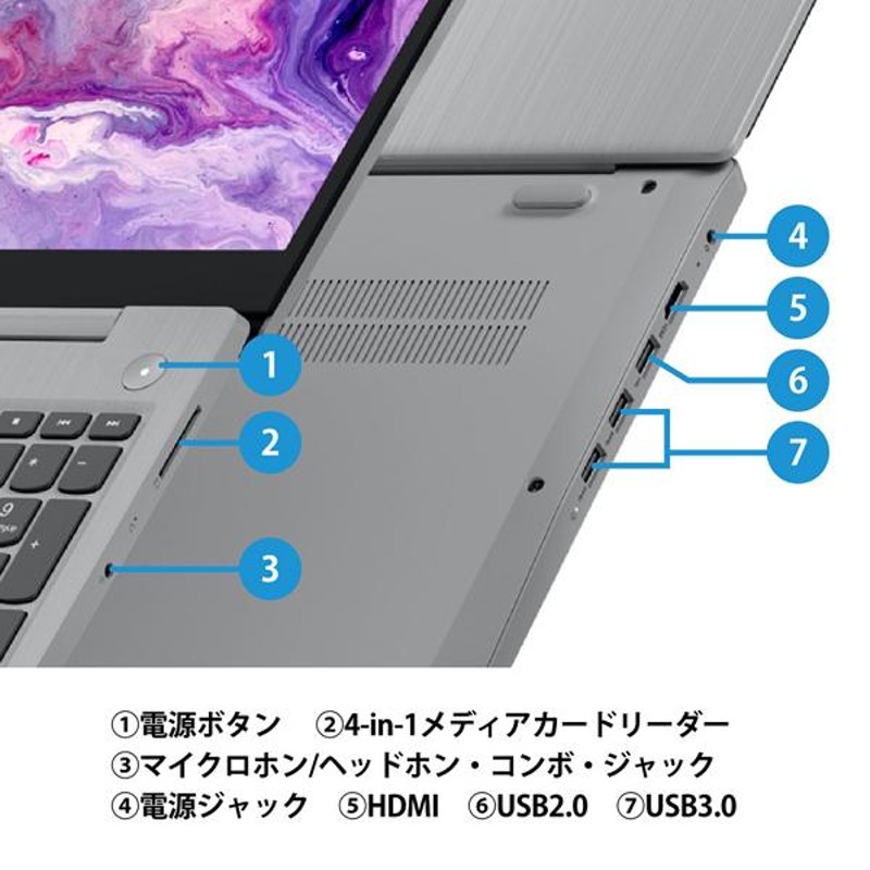 Lenovo ノートパソコン IdeaPad Slim 350 81W100YSJP 15.6型/ AMD