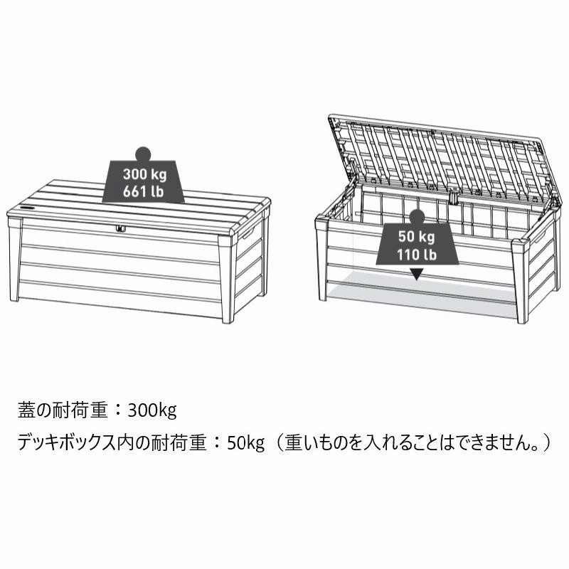 ケター 屋外物置 容量約 454リットル ベンチ式 ケター ブライト
