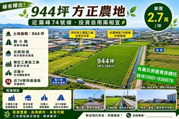 專簽/機會來了/霧峰新埔段五路財神地｜台中市霧峰區新埔段