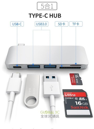 【4%點數】多功能 TYPE-C HUB 擴充分享器 USB 3.0 SD TF 充電 GPD Pocket Macbook Pro