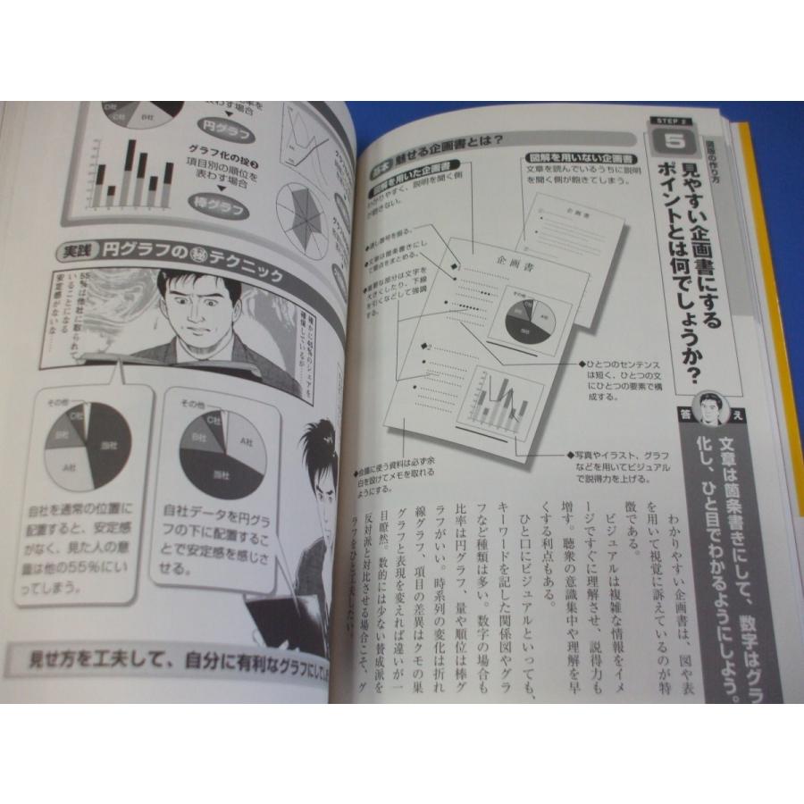 知識ゼロからの会議・プレゼンテーション入門