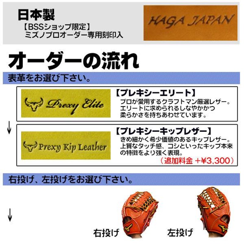 ミズノプロ/オーダーグラブ/硬式革使用/ソフトボールグローブ/ソフト