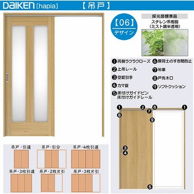 Daiken室内ドア Hapia ハピア リビングドア 吊戸 片引き戸 価格帯円 06デザイン 高さ 33mm 通販 Lineポイント最大get Lineショッピング