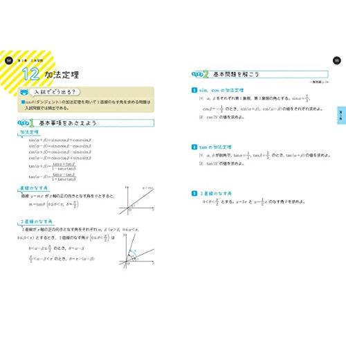 高1・2で知っておきたい 受験数学の基礎 数学II B