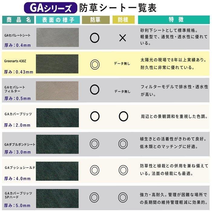 NITTOSEKKO  GAシャギーマルチ 2m×30m 防草シート 法面 厚3mm 法人 個人事業主 施設宛限定 