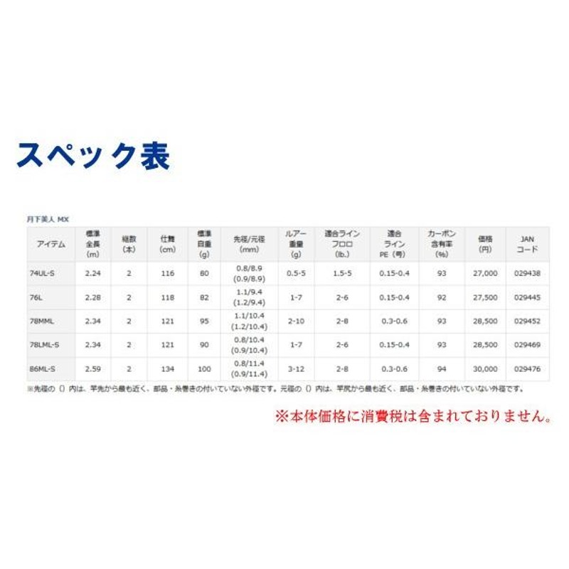 ダイワ 月下美人 MX 78MML・K ロッド ソルト竿 | LINEブランドカタログ