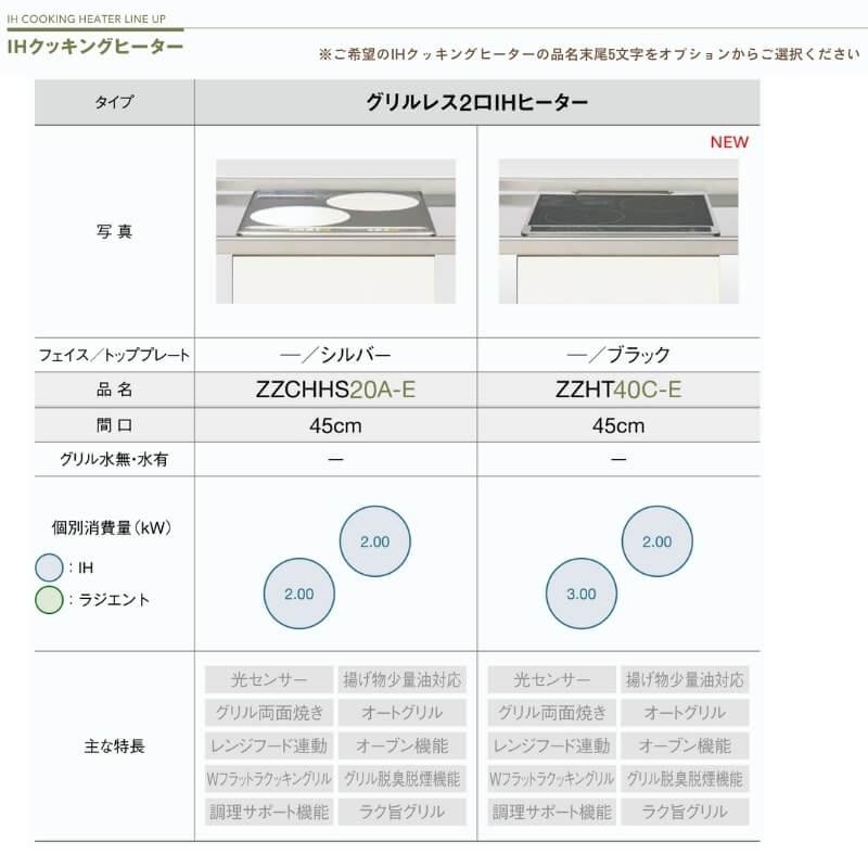 システムキッチン ラクエラ I型 W1650mm 開き扉プラン コンフォート TU