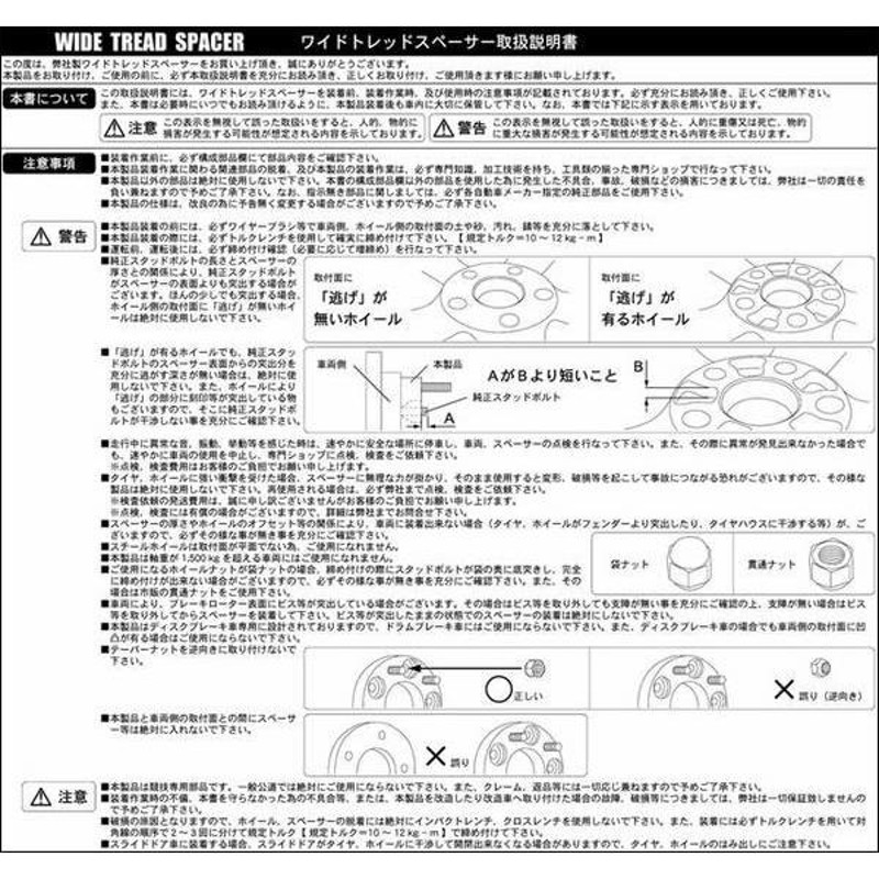 LINEショッピング