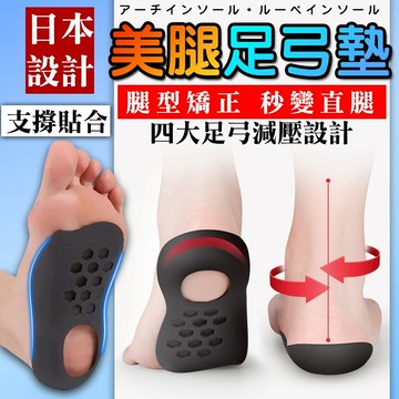 ✨隔日到貨✨足弓支撐墊 後跟貼 足弓鞋墊 人體工學鞋墊 久站久走不累 足弓墊 減壓鞋墊 吸震鞋墊 透氣設計+舒適透風