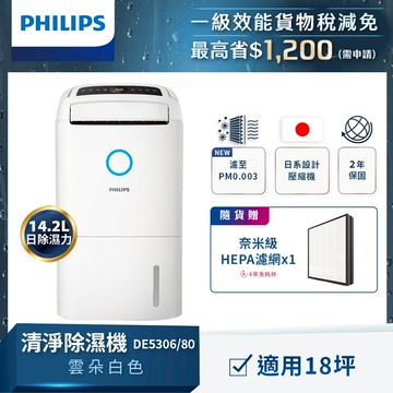【PHILIPS飛利浦】14.2L抗敏清淨除濕機-雲朵白 （DE5306/80）_廠商直送