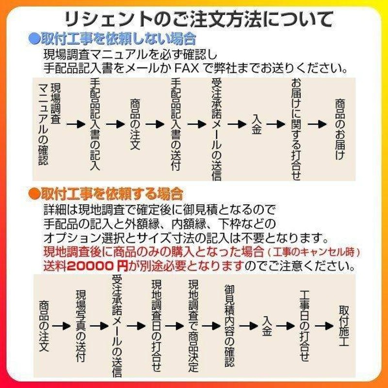 最大45%OFFクーポン LIXIL 玄関ドア リフォーム用 リシェント3 親子ドア ランマなし M24型 断熱仕様 k4仕様 W978〜1480×H1839〜2043mm  リクシル 特注 工事付対応可能玄関ドア