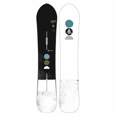 2019 BURTON SPEED DATE | LINEブランドカタログ