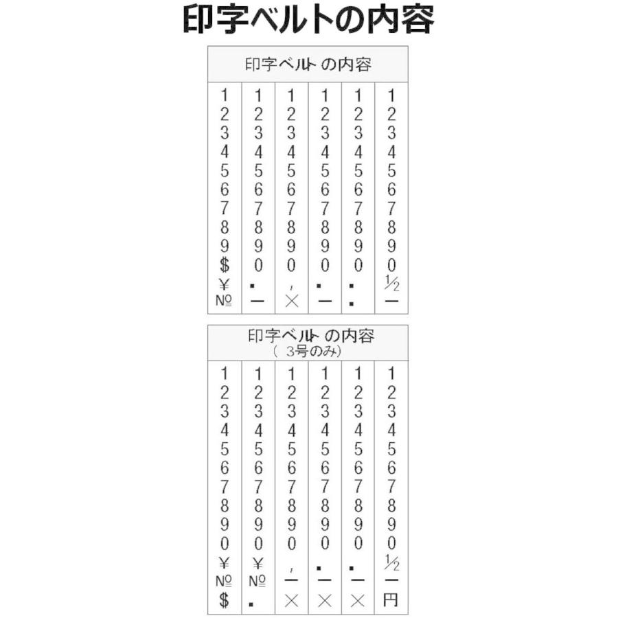 シャチハタ スタンプ 回転ゴム印 欧文6連 初号 捺印サイズ 約64×12ミリ 明朝体