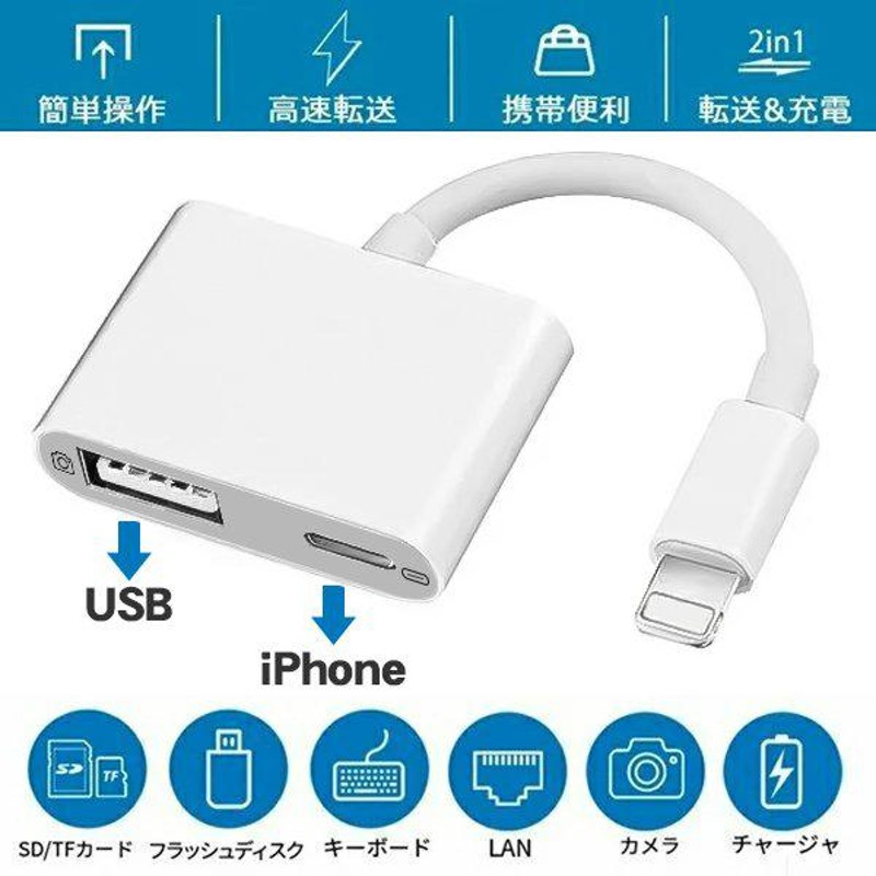 商舗商舗カメラアダプター2in1 Lightning USB デジカメ 一眼カメラ