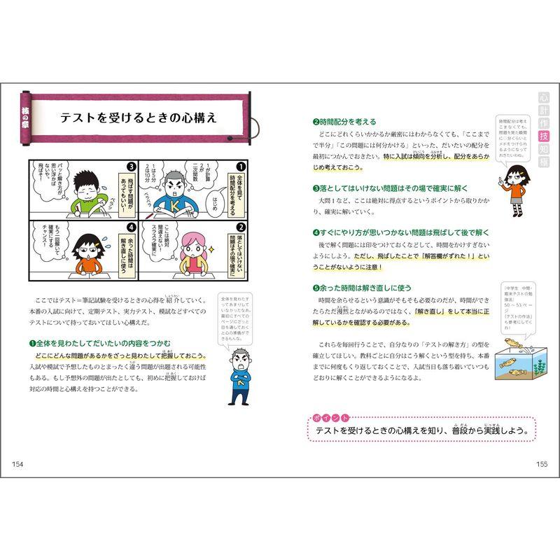 中学生 高校入試のパーフェクト準備と勉強法