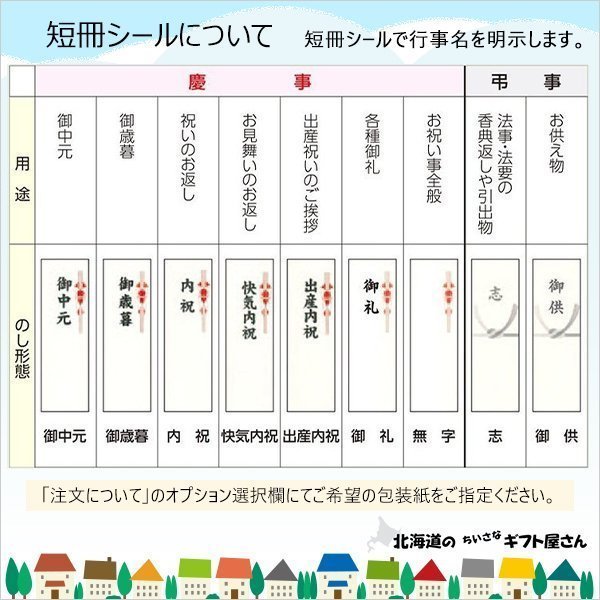 北海道 肉料理 グルメ お取り寄せ 牛肉 ほろほろ煮 うずまき ウインナー 豚角煮 道産牛 ローストビーフ 肉の山本 三國推奨 ミートデリカ パーティ ギフト お返し