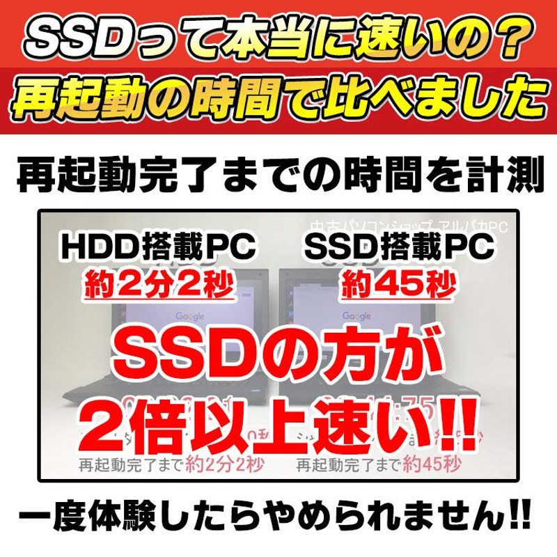 中古 ノートパソコン WEBカメラ DELL Vostro 15 3558 第5世代 Core i5 5200U メモリ4GB 新品SSD256GB  DVDマルチ 15.6インチ テンキー Windows10 Pro Office付き | LINEショッピング