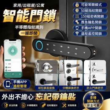 五合一智能門把鎖【日本松禾SONGH💥五合一智能門把鎖】公司貨/保固五年 辦公室指紋鎖 房間門指紋鎖 智能鎖 密碼鎖