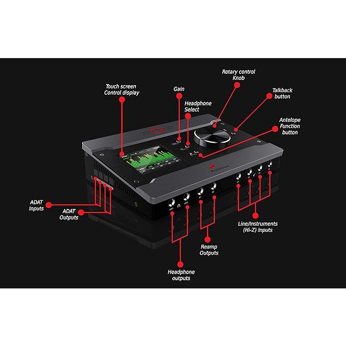 Antelope Audio Zen Tour オーディオインターフェイス (アンテロープオーディオ)
