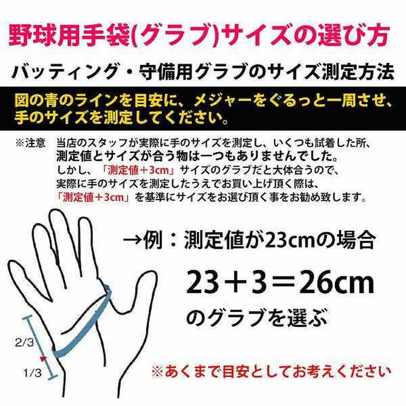 野球 バッティング手袋 白 アイピーセレクト Ip Select