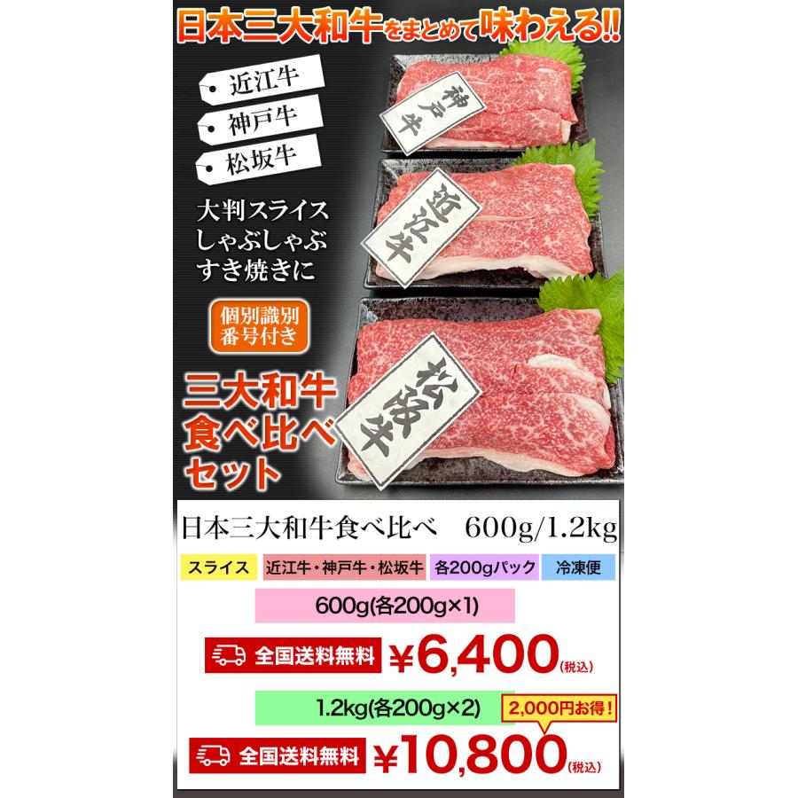 1.2kg 日本三大和牛食べ比べ 牛肉 和牛 神戸牛 松阪牛 近江牛 すき焼き しゃぶしゃぶ スライスカット バラ 国産 しゃぶしゃぶ 切り落とし 送料無料