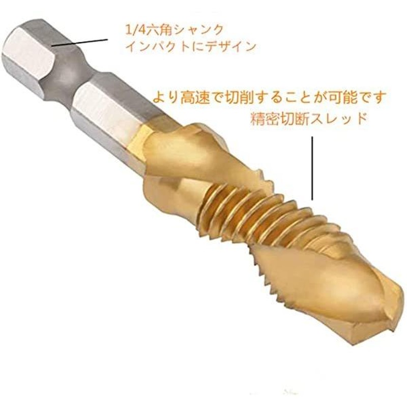 SALE／59%OFF】 グーリング ストレートドリル12.0mm GSD-120 穴あけ工具 ハイスドリル