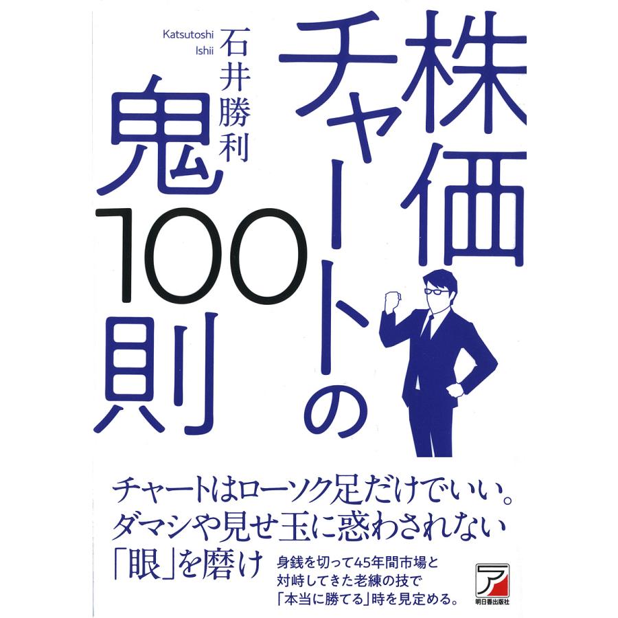 株価チャートの鬼100則