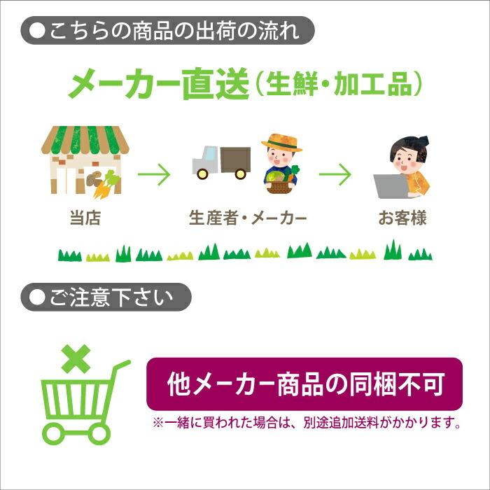 送料無料 さつまあげ 有村屋 本場さつま揚げ詰合せ 18個入り 鹿児島より直送  手土産 本場