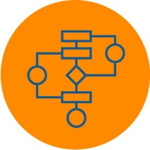 Java: Non-Linear Data Structures